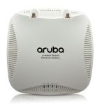 HP Aruba AP-204 802.11n/ac Dual 2x2:2 Radio Antenna Connectors AP