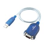 iTec port szeregowy RS232 (DB9) na złączu USB