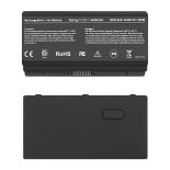 Qoltec Bateria do laptopa Long Life Toshiba PA3615U , 10.8-11.1V , 4400mAh